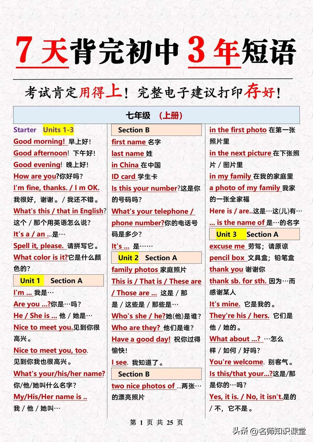 初一到初三,重點詞組全在這了→.62個常用英語句型彙總,非常有用!2023