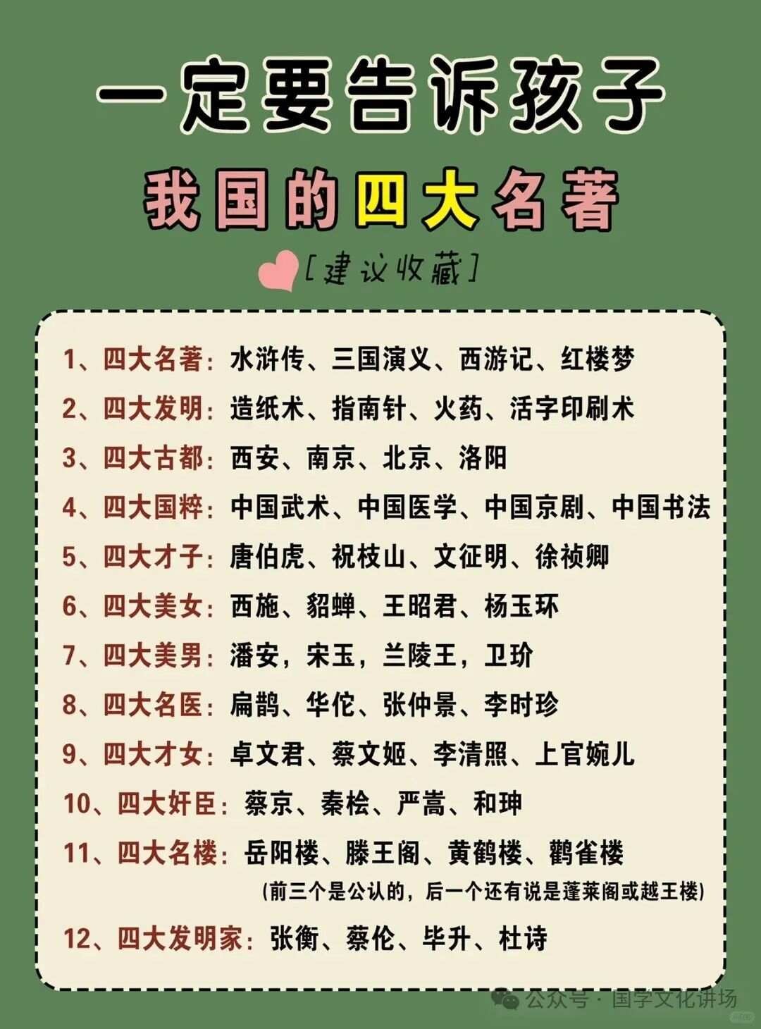 四大名著简介50字图片